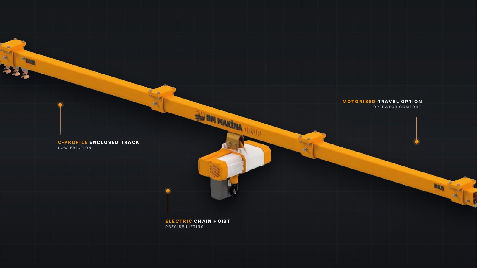 Flexible and Ergonomic Handling: BKB / ALUBKB Monorail Crane Systems