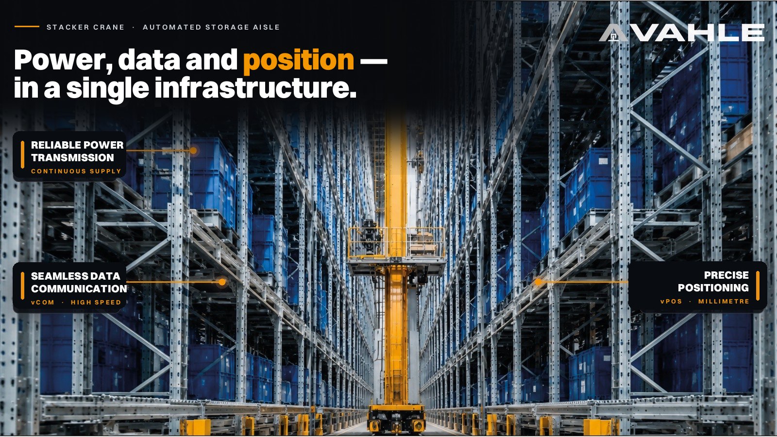 Infrastructure Technologies That Determine Stacker Crane Performance in AS/RS Systems