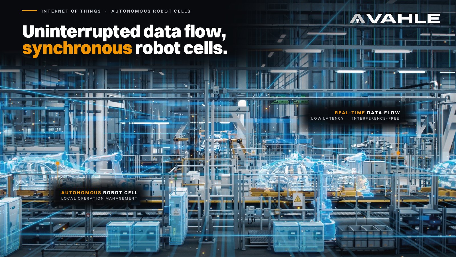 Why Are IoT-Based Structures Gaining Importance in Robot Cells?