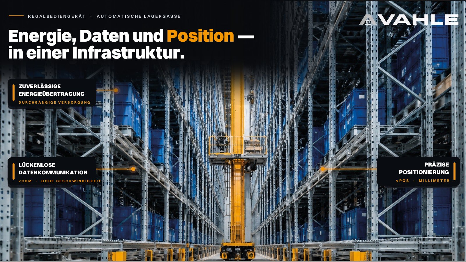 Infrastrukturtechnik, die die Leistung von Regalbediengeräten in AS/RS bestimmt
